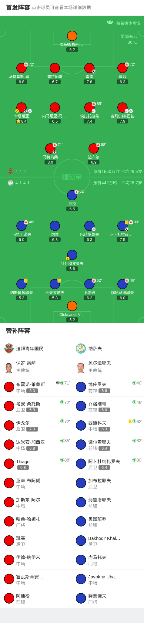 结束前, 应传球成功 结束前, 应传球成功