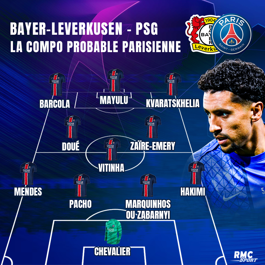 往卡塔尔进, 联赛中做客, om